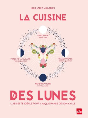 cover image of La cuisine des lunes